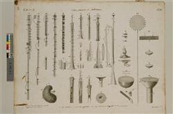 "Instruments à vent des Egyptiens, instruments bruyants et de percussion" | Duhamel, A. B.